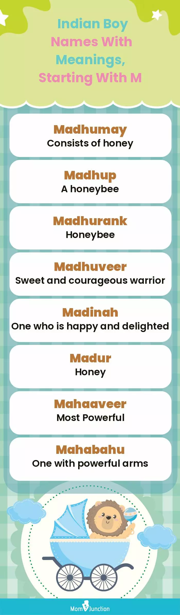  Indian Boy Names with Meanings, Starting With M(infographic)