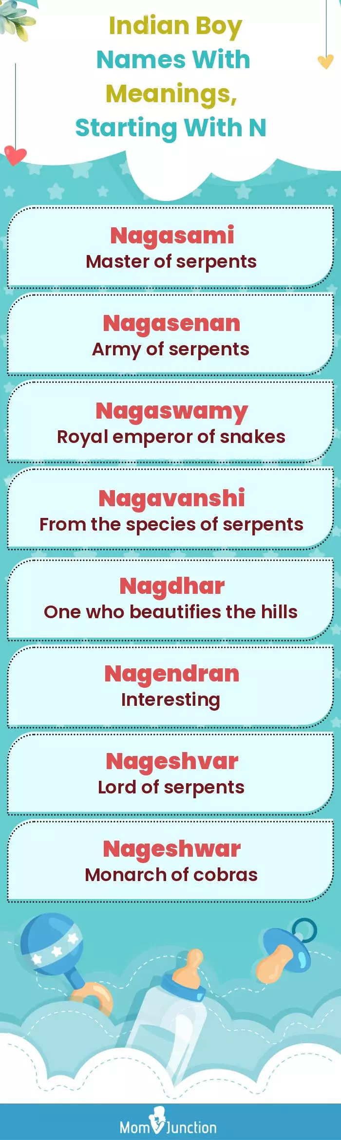  Indian Boy Names with Meanings, Starting With N(infographic)