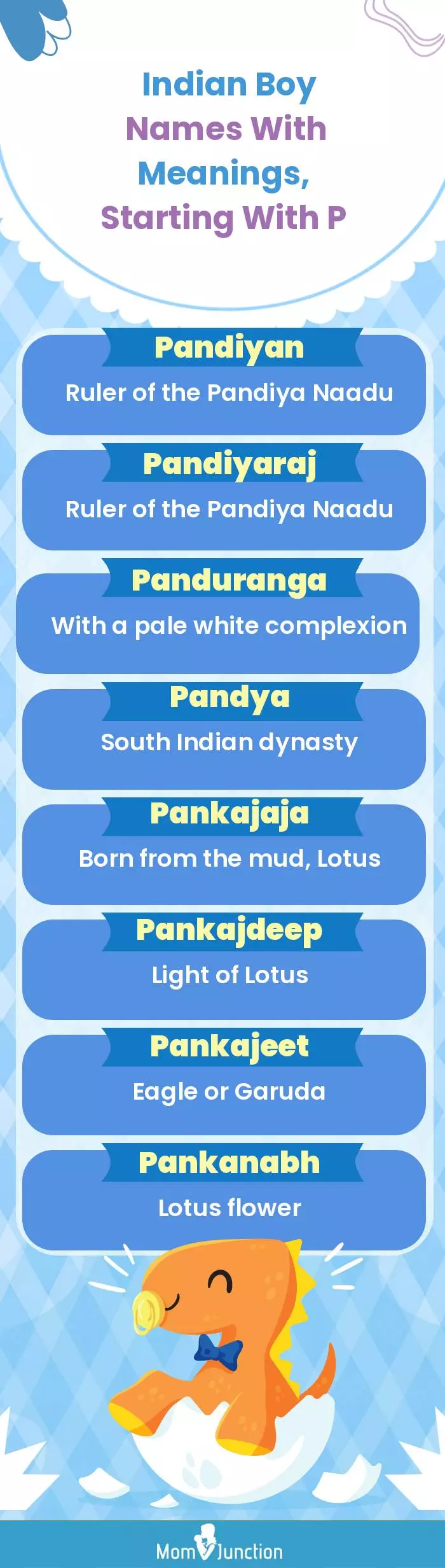  Indian Boy Names with Meanings, Starting With P(infographic)