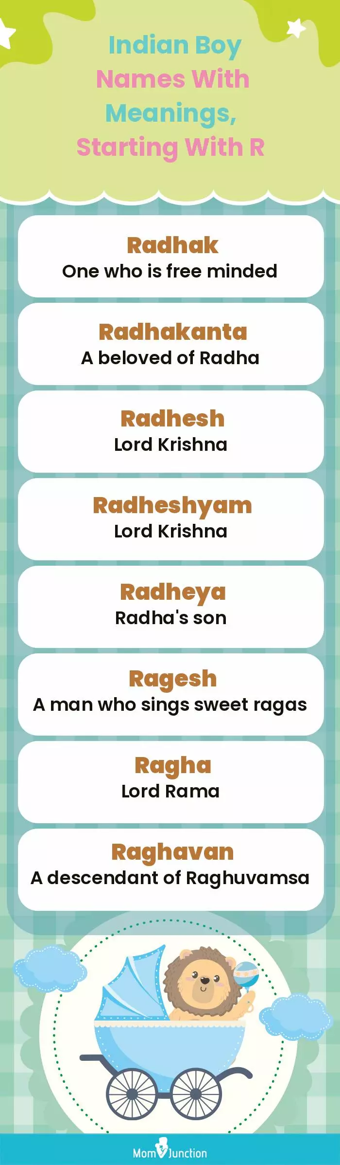  Indian Boy Names with Meanings, Starting With R(infographic)