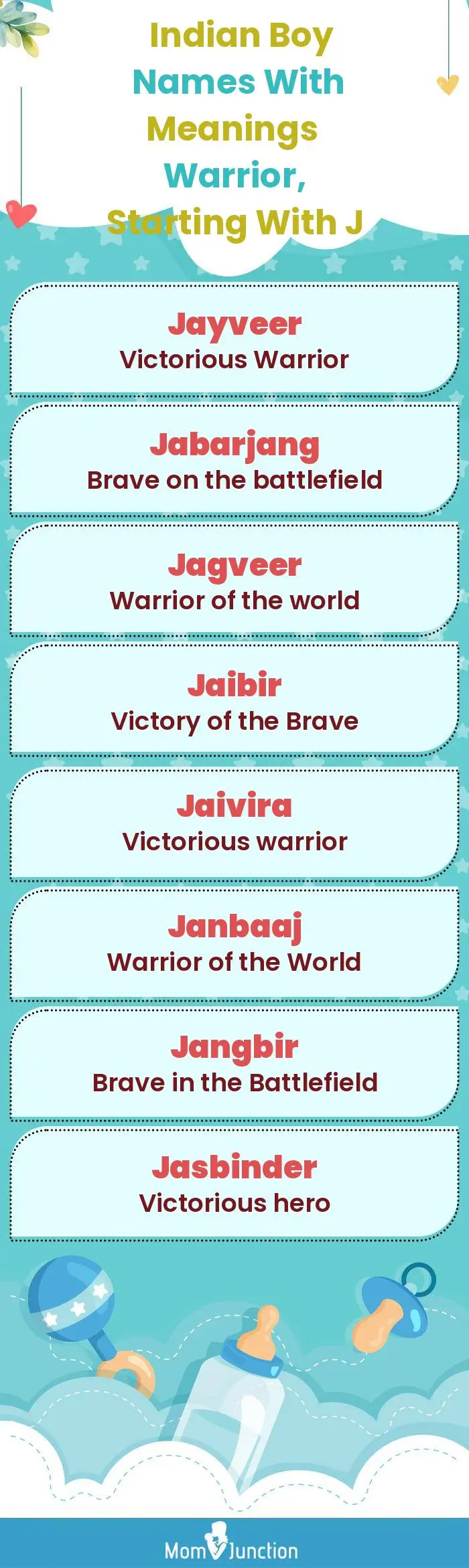  Indian Boy Names with Meanings Warrior, Starting With J(infographic)