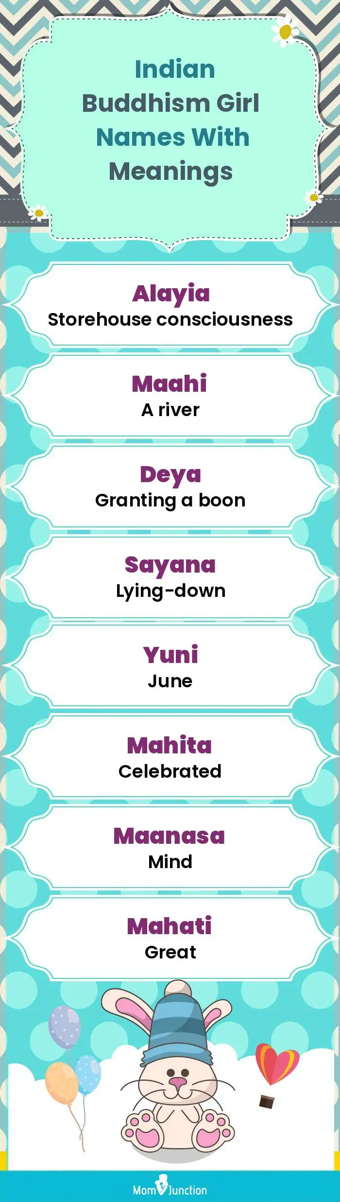  Indian Buddhism Girl Names with Meanings(infographic)