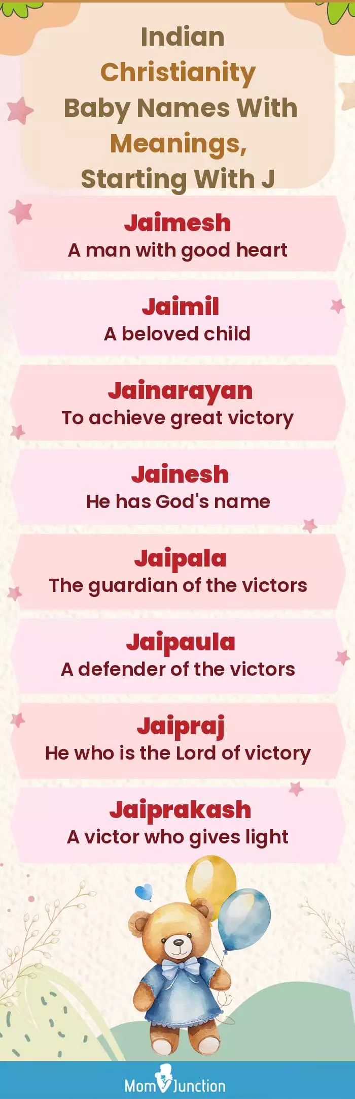  Indian Christianity Baby Names with Meanings, Starting With J(infographic)