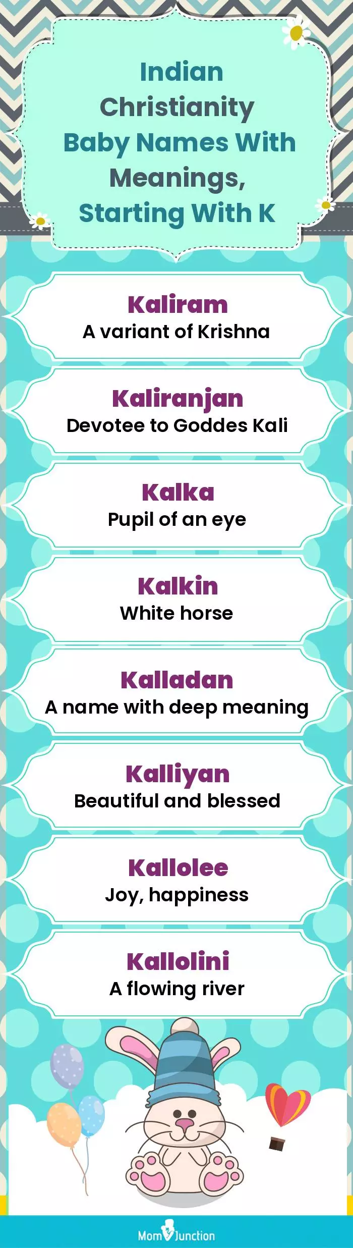  Indian Christianity Baby Names with Meanings, Starting With K(infographic)