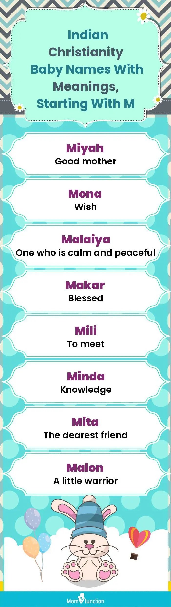  Indian Christianity Baby Names with Meanings, Starting With M(infographic)