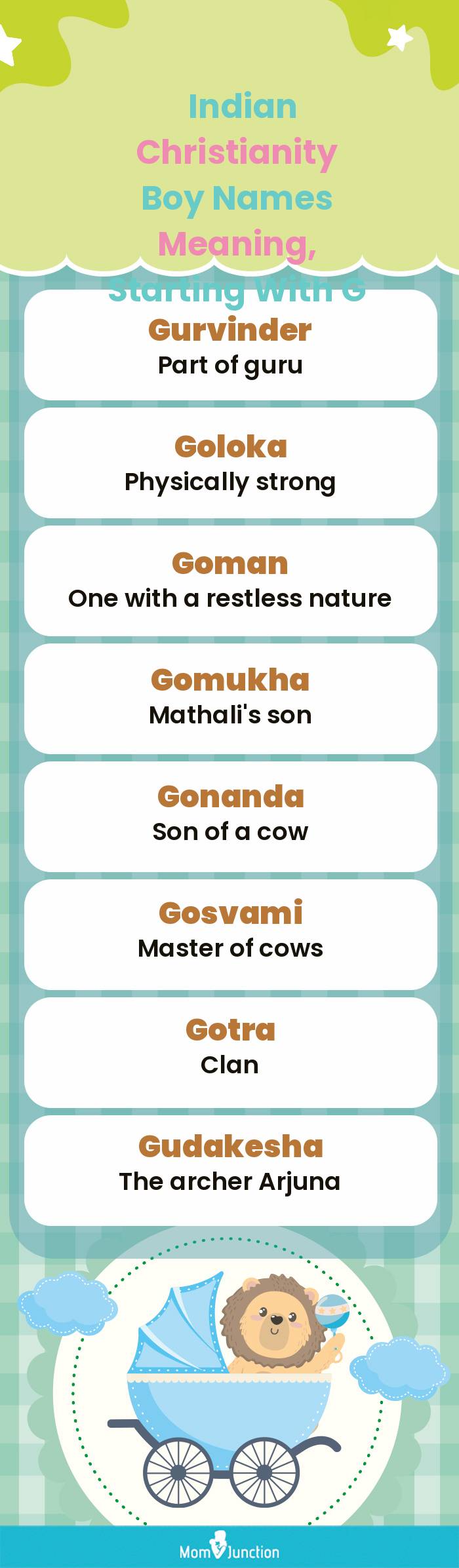  Indian Christianity Boy Names Meaning, Starting With G(infographic)