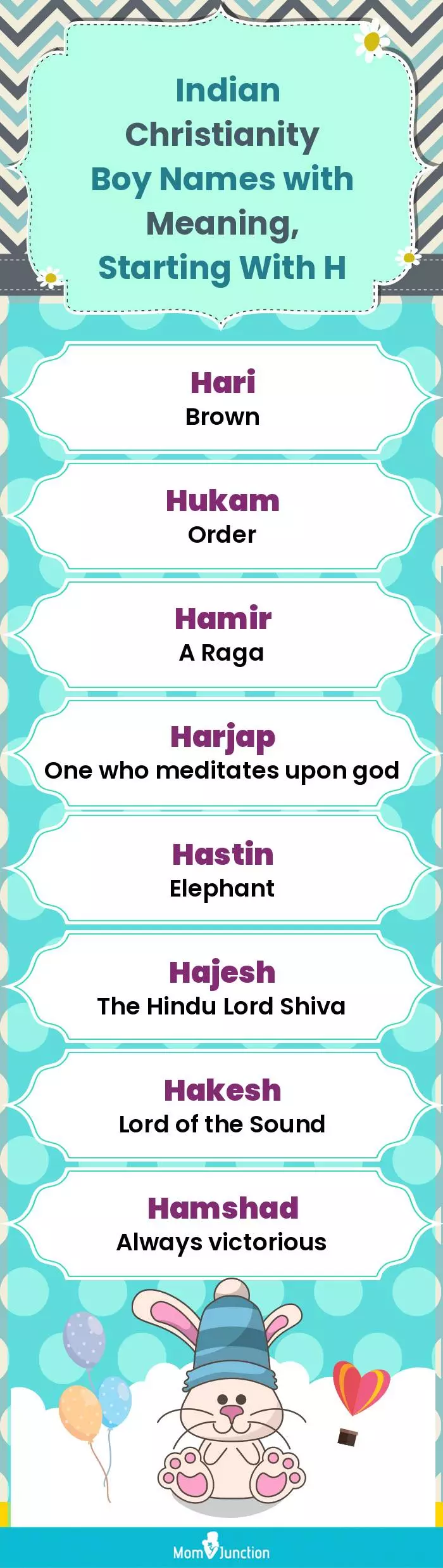  Indian Christianity Boy Names with Meaning, Starting With H(infographic)