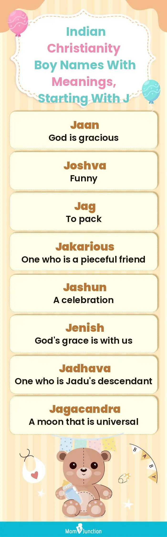  Indian Christianity Boy Names with Meanings, Starting With J(infographic)