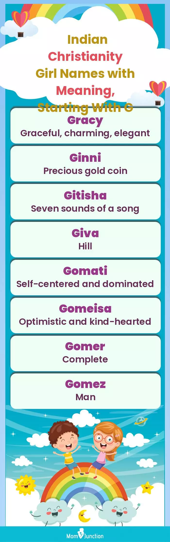  Indian Christianity Girl Names with Meaning, Starting With G(infographic)