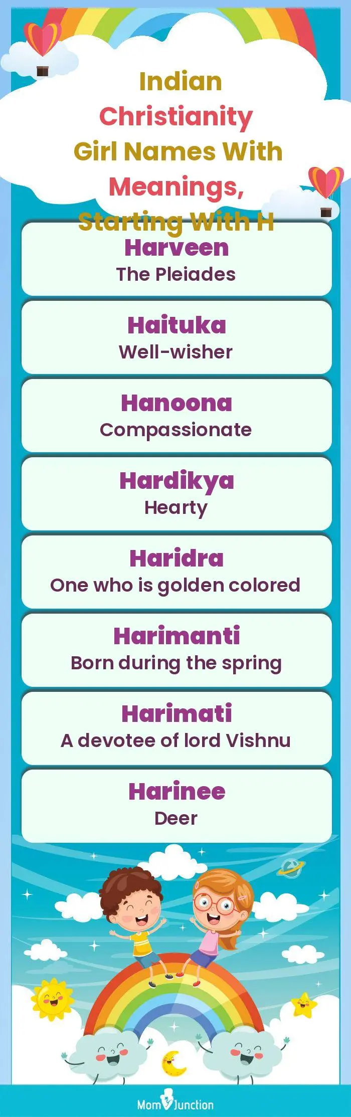  Indian Christianity Girl Names with Meanings, Starting With H(infographic)