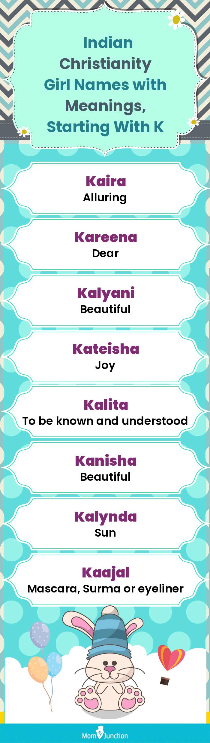  Indian Christianity Girl Names with Meanings, Starting With K(infographic)