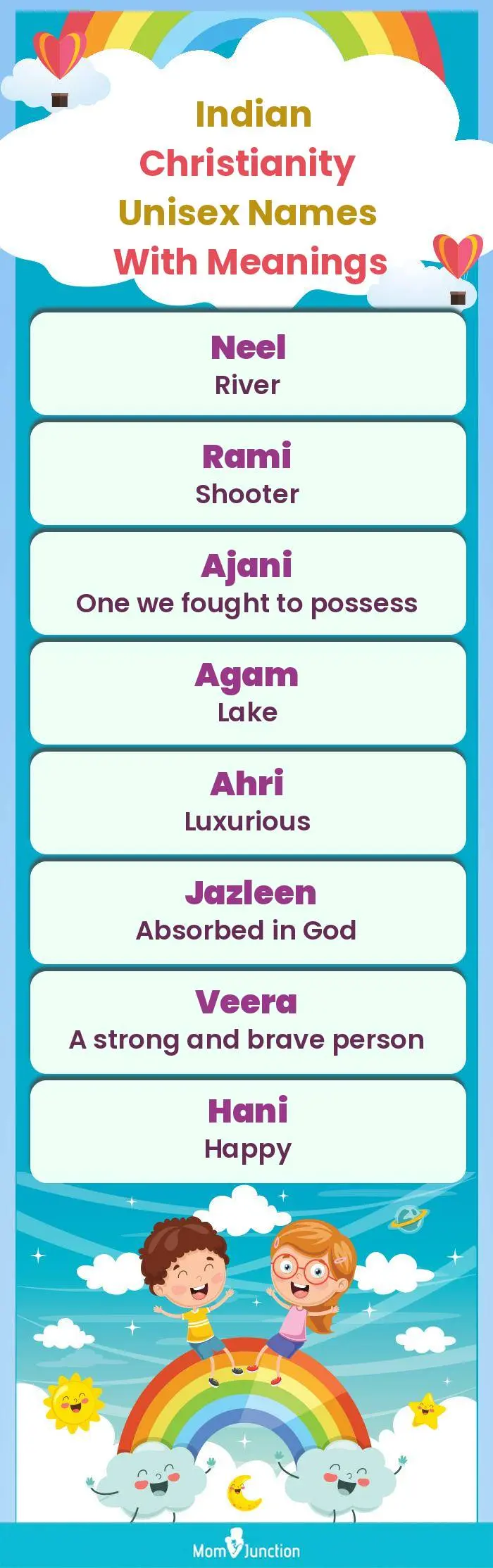  Indian Christianity Unisex Names with Meanings(infographic)