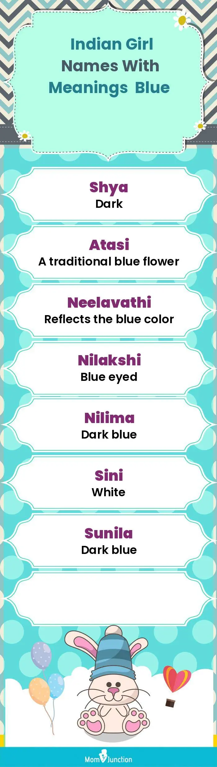  Indian Girl Names with Meanings Blue(infographic)