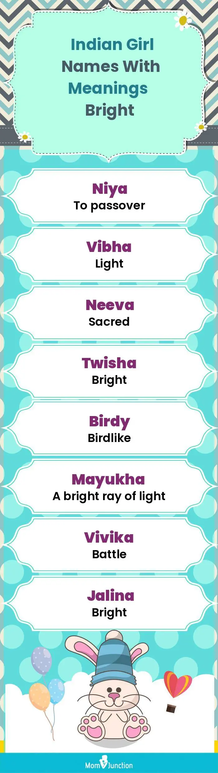  Indian Girl Names with Meanings Bright(infographic)