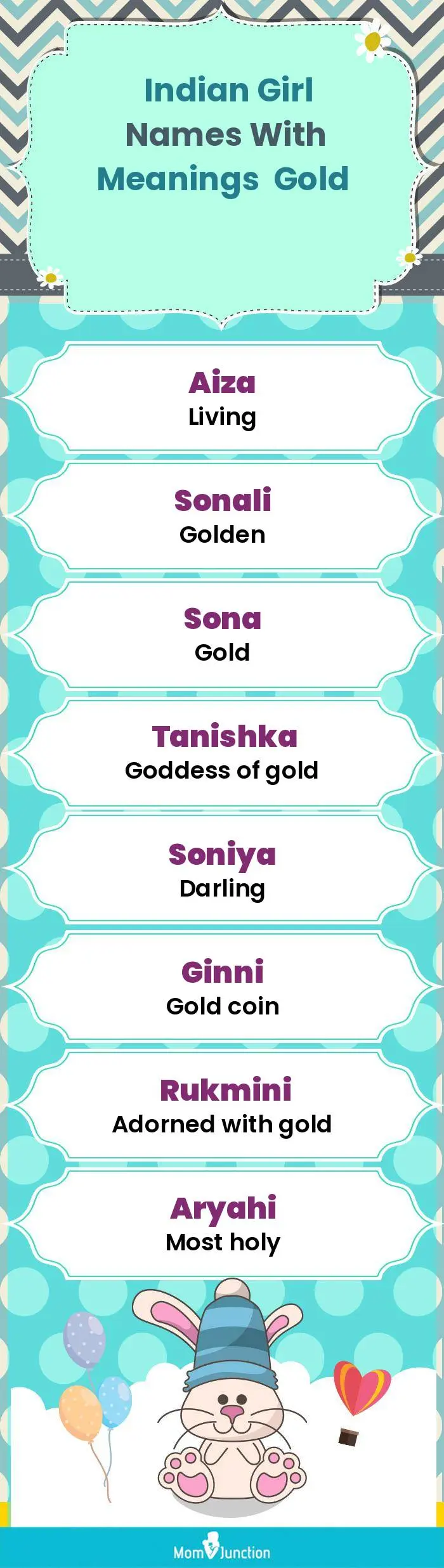  Indian Girl Names with Meanings Gold(infographic)