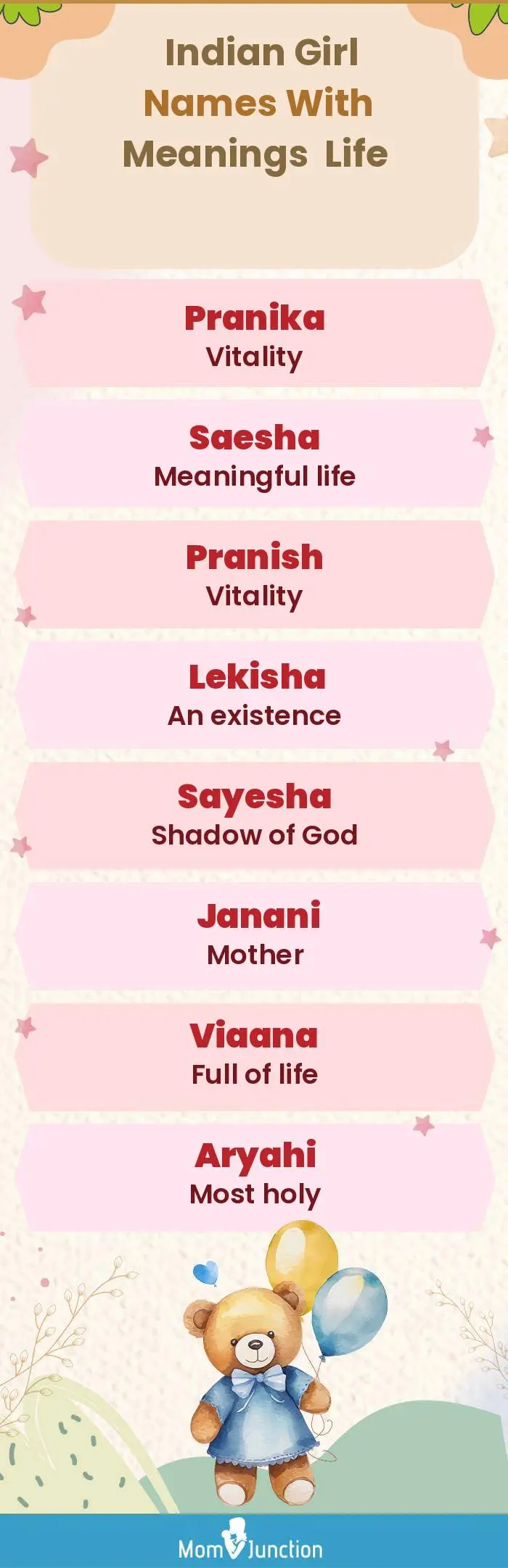  Indian Girl Names with Meanings Life(infographic)