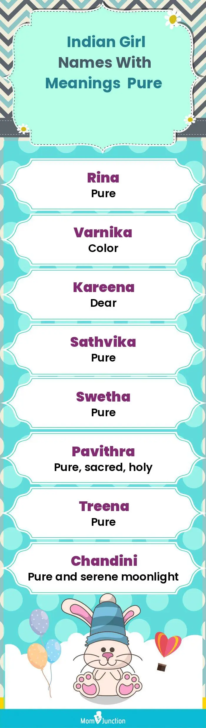 Indian Girl Names with Meanings Pure(infographic)