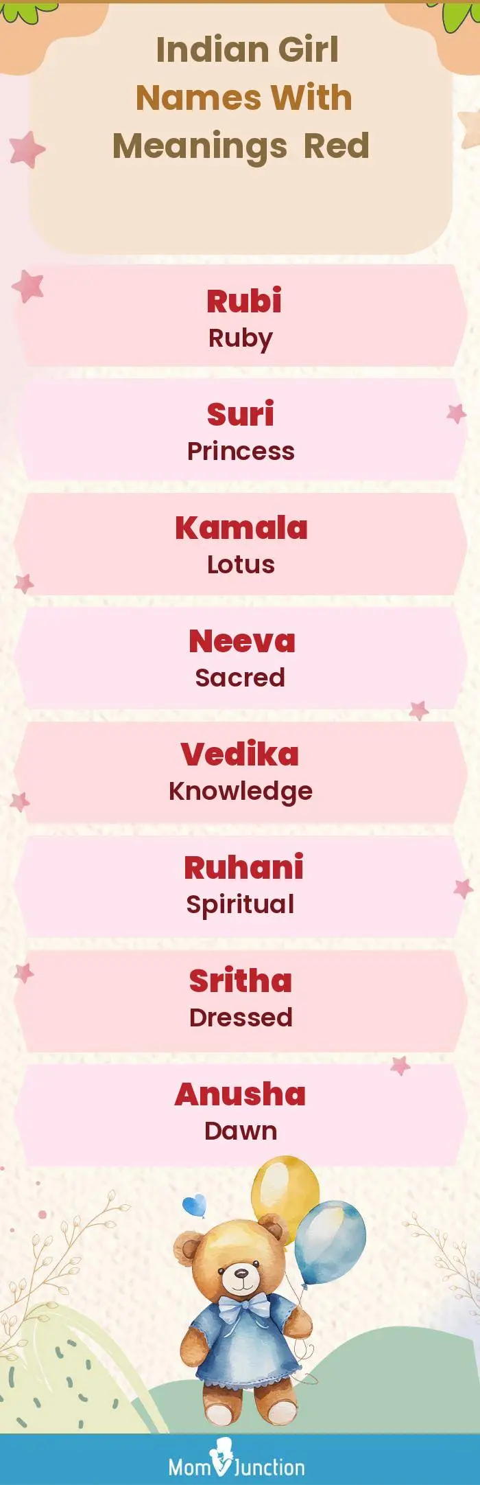  Indian Girl Names with Meanings Red(infographic)