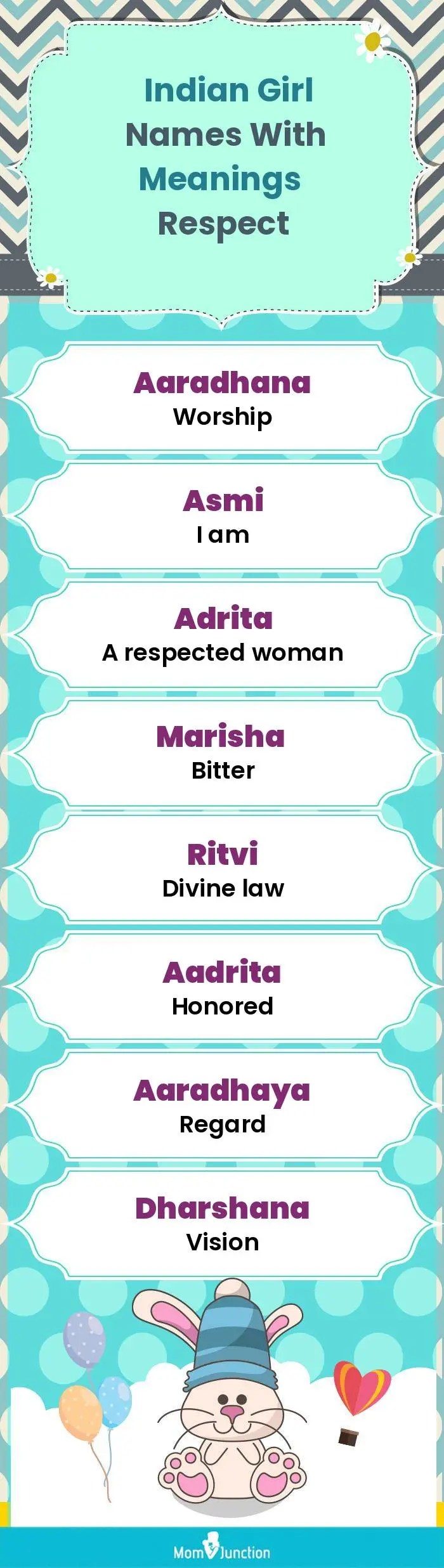  Indian Girl Names with Meanings Respect(infographic)