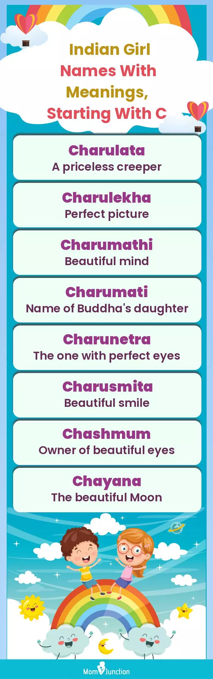  Indian Girl Names with Meanings, Starting With C(infographic)