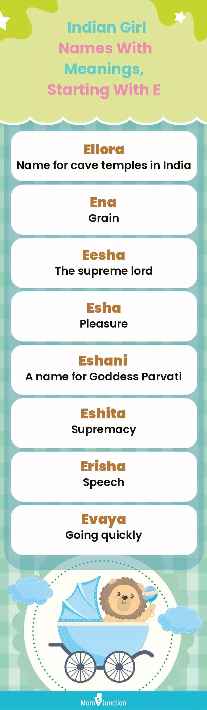  Indian Girl Names with Meanings, Starting With E(infographic)