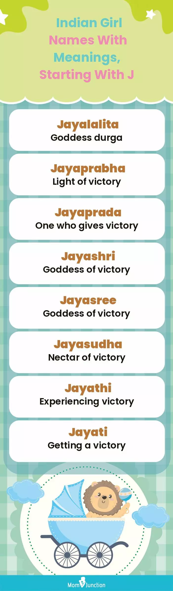  Indian Girl Names with Meanings, Starting With J(infographic)