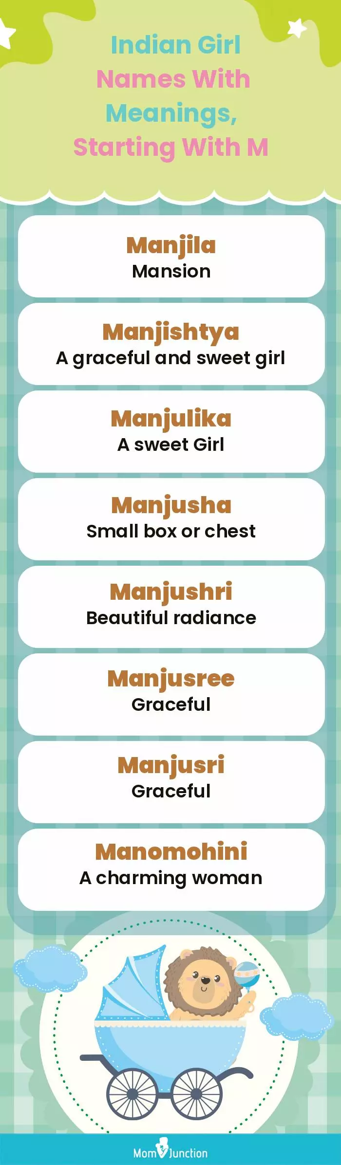  Indian Girl Names with Meanings, Starting With M(infographic)