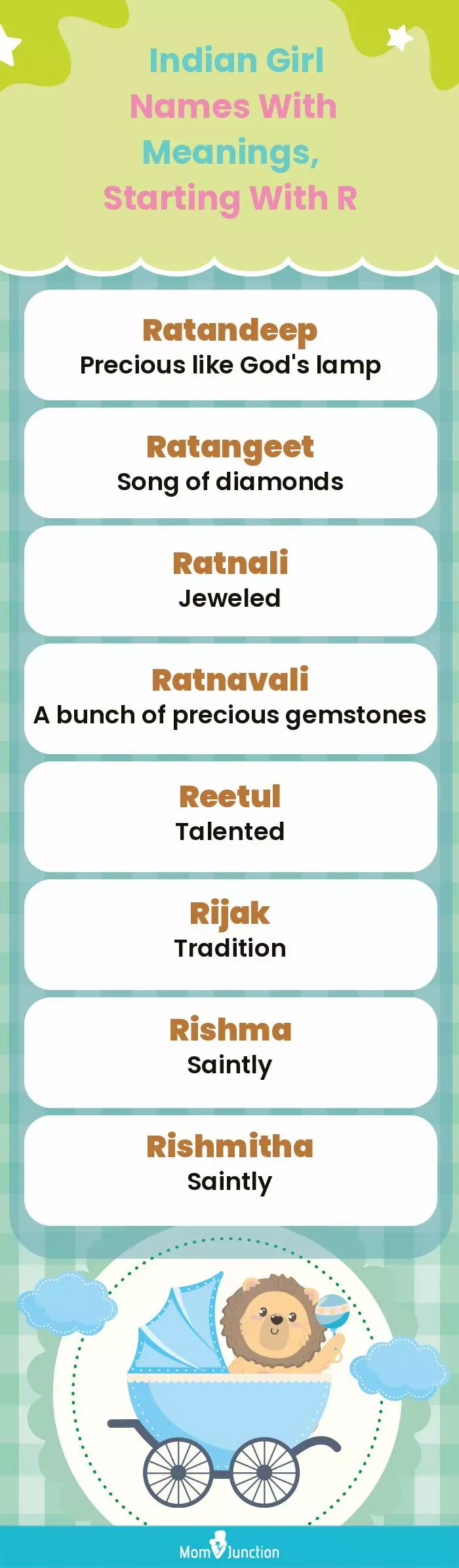  Indian Girl Names with Meanings, Starting With R(infographic)