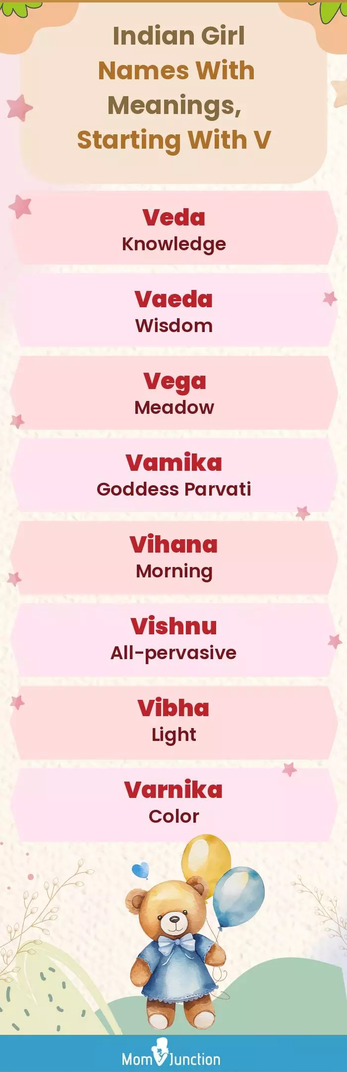  Indian Girl Names with Meanings, Starting With V(infographic)