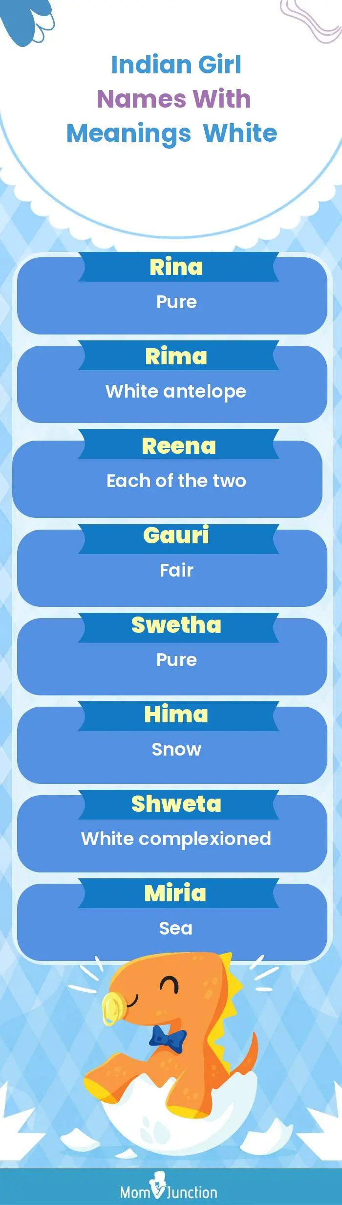  Indian Girl Names with Meanings White(infographic)