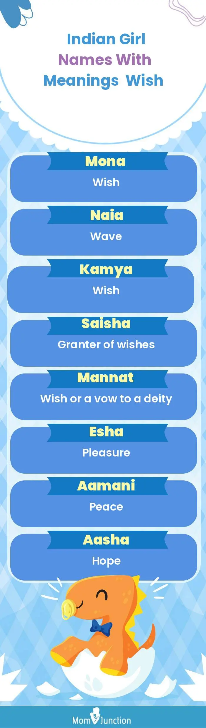  Indian Girl Names with Meanings Wish(infographic)