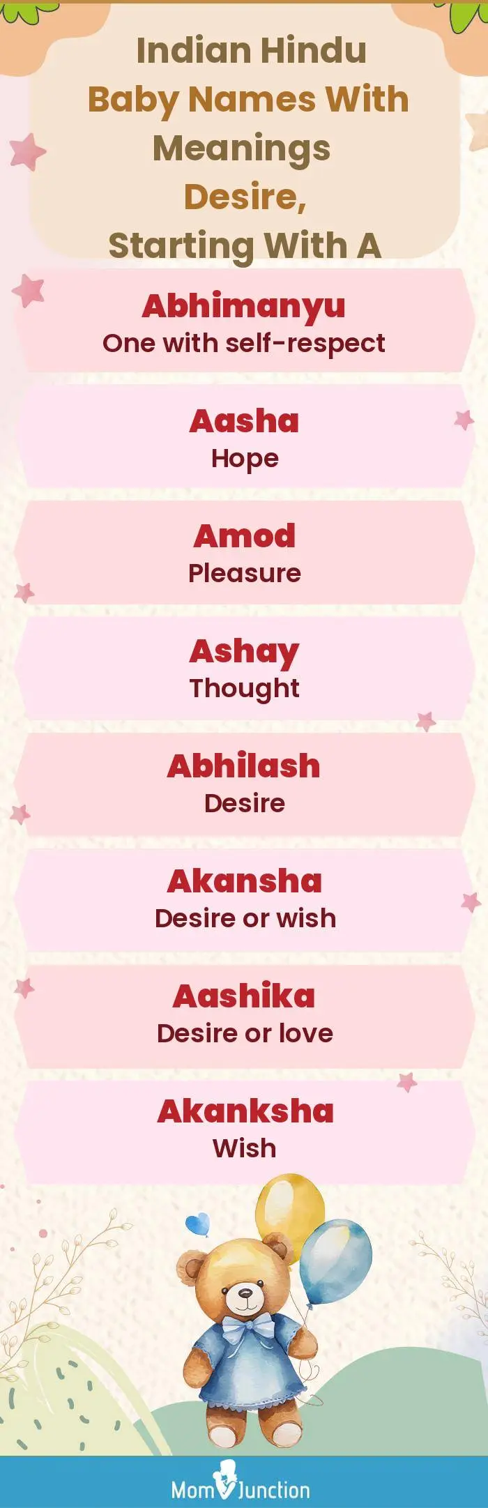  Indian Hindu Baby Names with Meanings Desire, Starting With A(infographic)