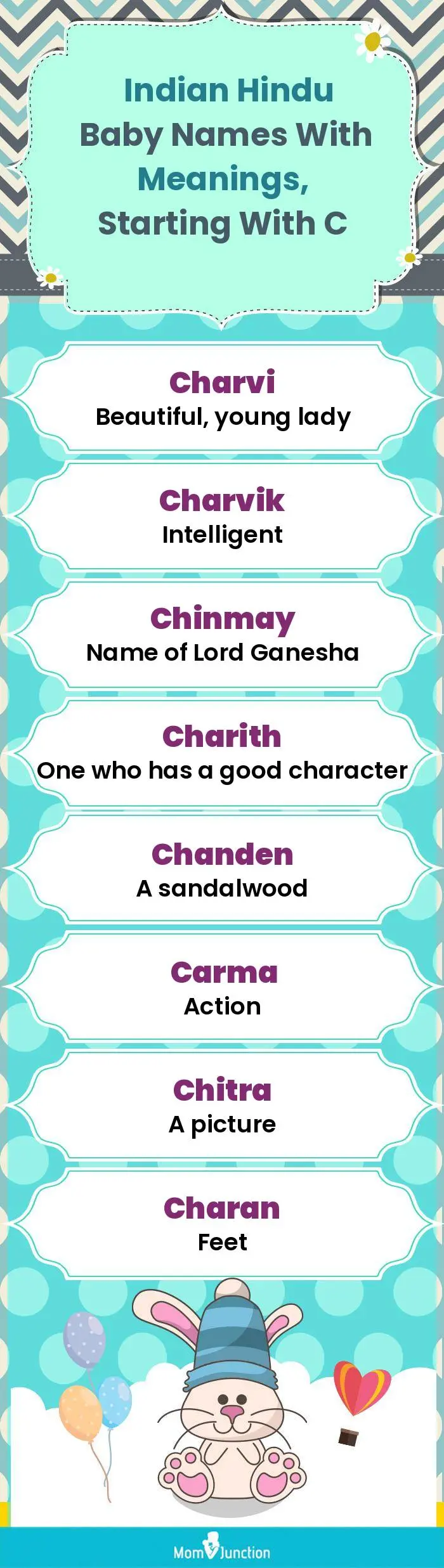  Indian Hindu Baby Names with Meanings, Starting With C(infographic)