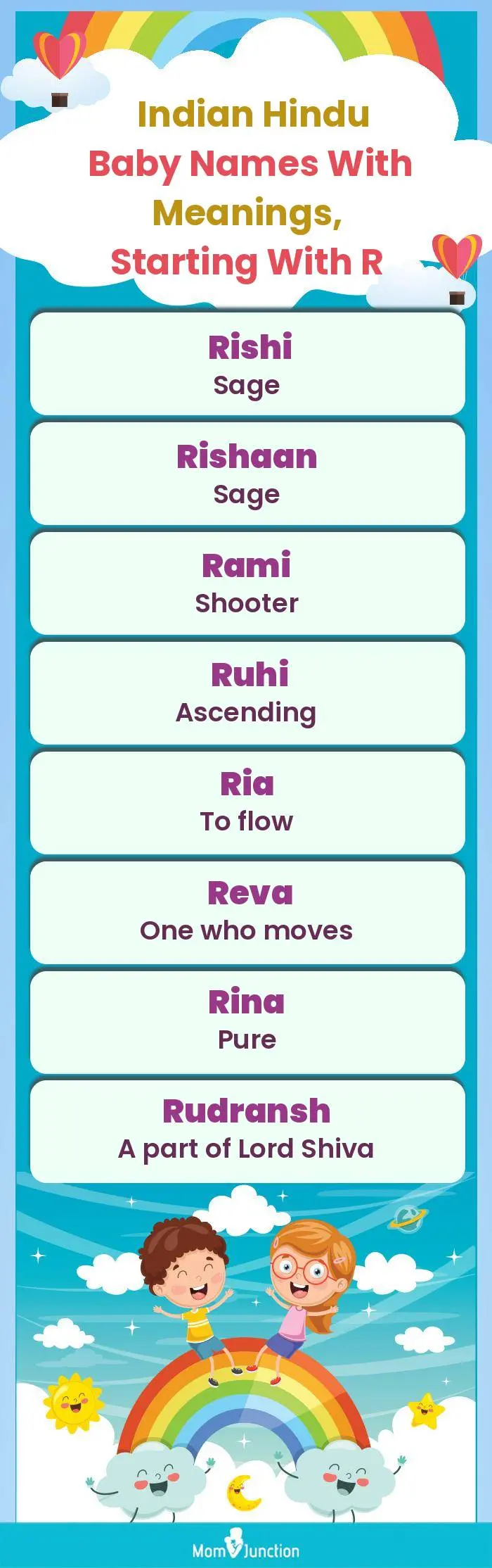  Indian Hindu Baby Names with Meanings, Starting With R(infographic)