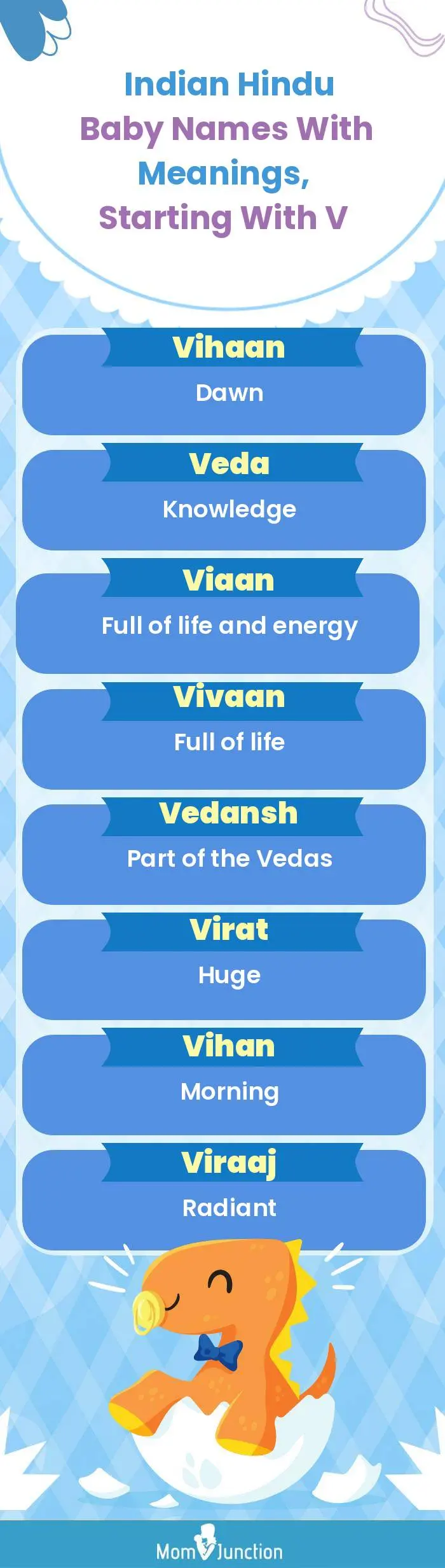  Indian Hindu Baby Names with Meanings, Starting With V(infographic)