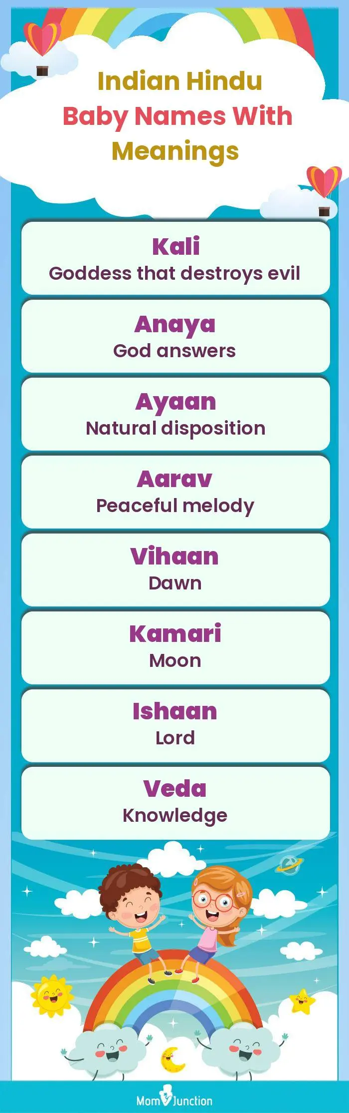  Indian Hindu Baby Names with Meanings(infographic)