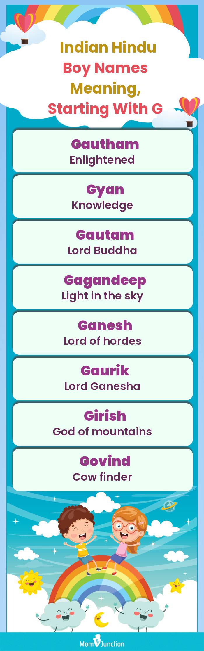  Indian Hindu Boy Names Meaning, Starting With G(infographic)