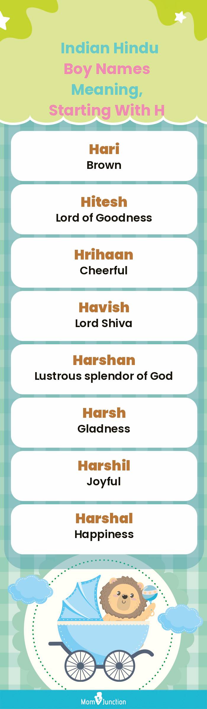  Indian Hindu Boy Names Meaning, Starting With H(infographic)