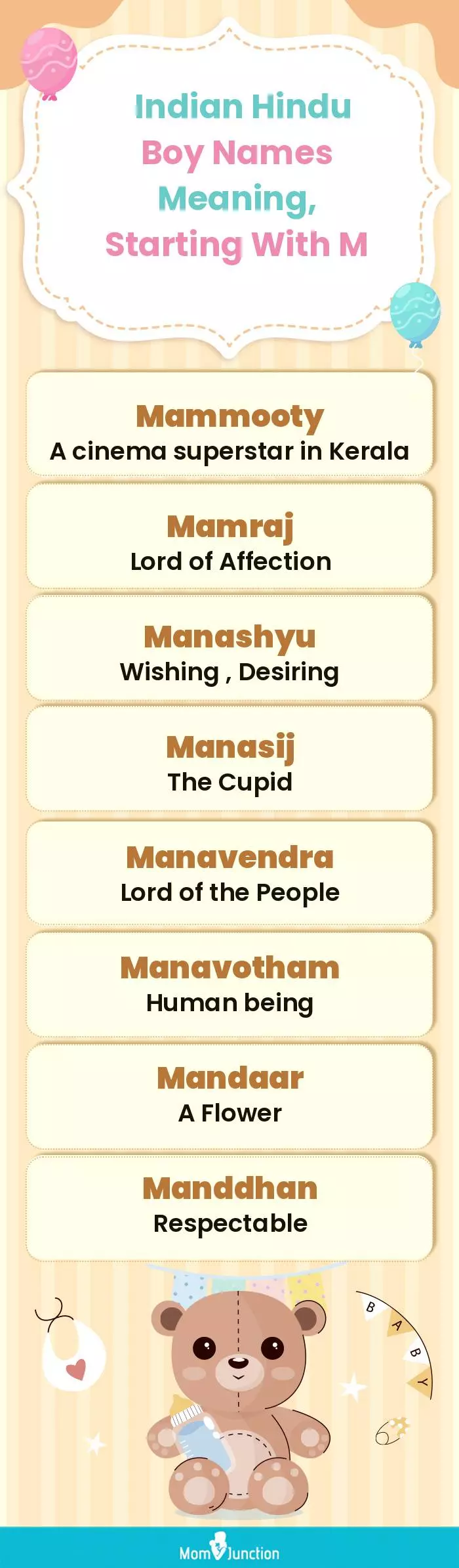  Indian Hindu Boy Names Meaning, Starting With M(infographic)