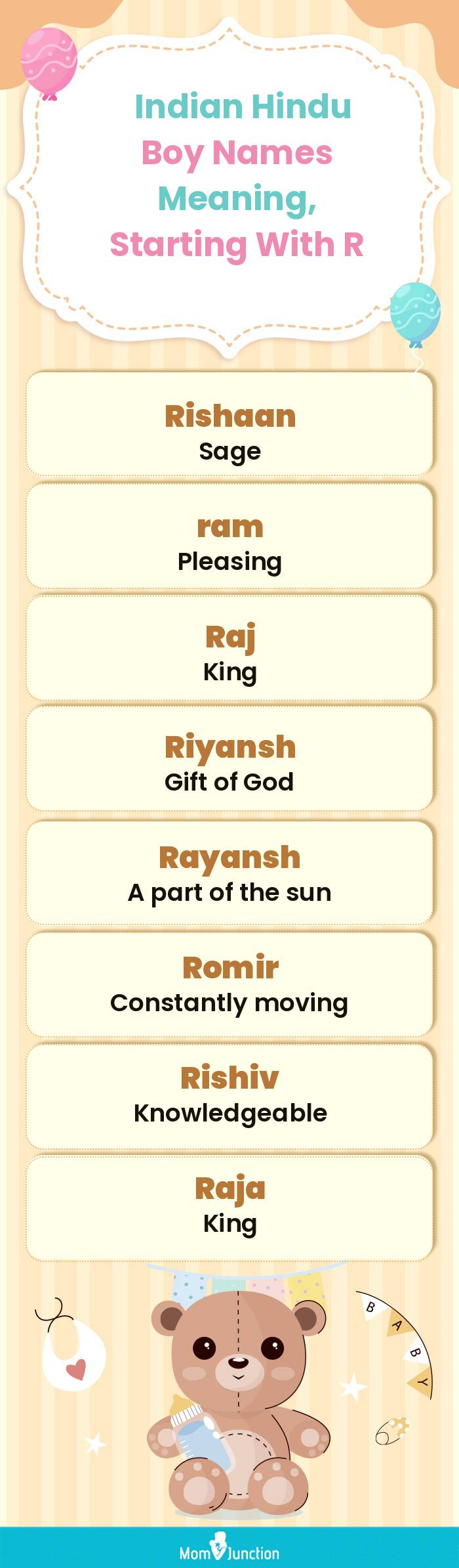  Indian Hindu Boy Names Meaning, Starting With R(infographic)