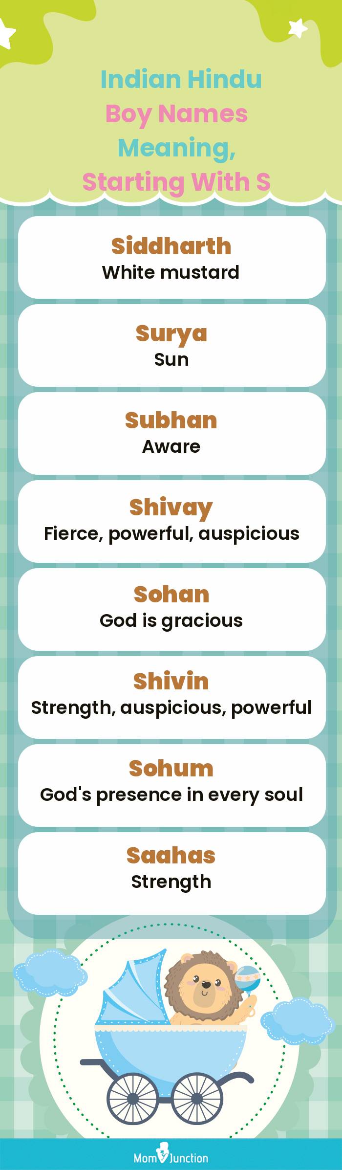  Indian Hindu Boy Names Meaning, Starting With S(infographic)