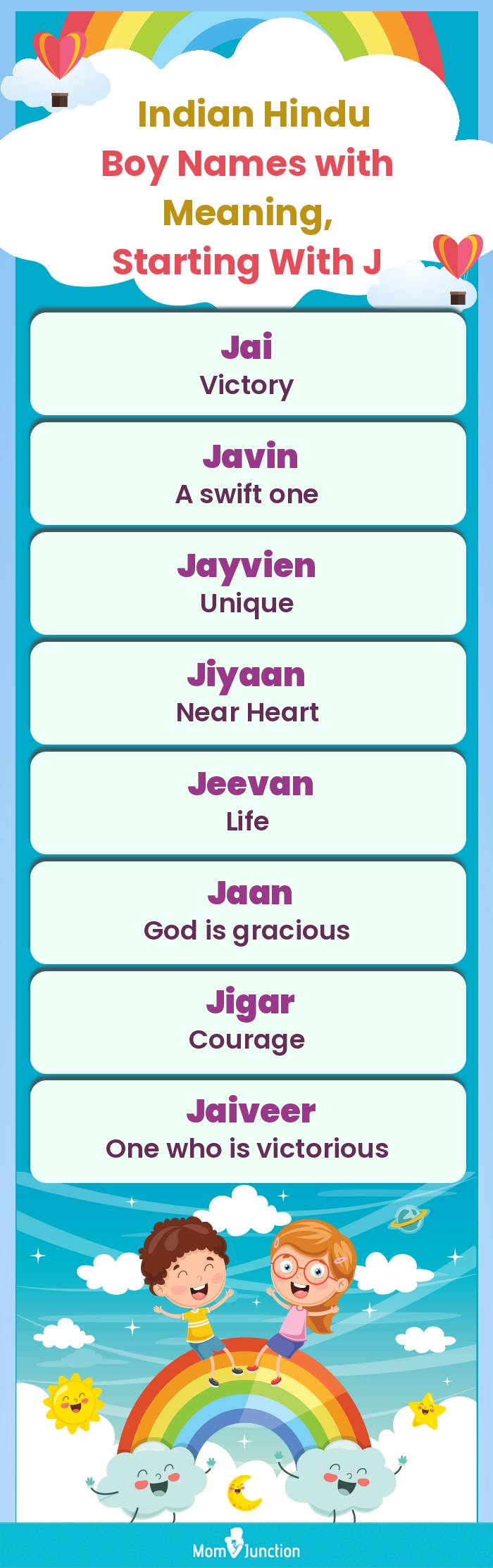  Indian Hindu Boy Names with Meaning, Starting With J(infographic)