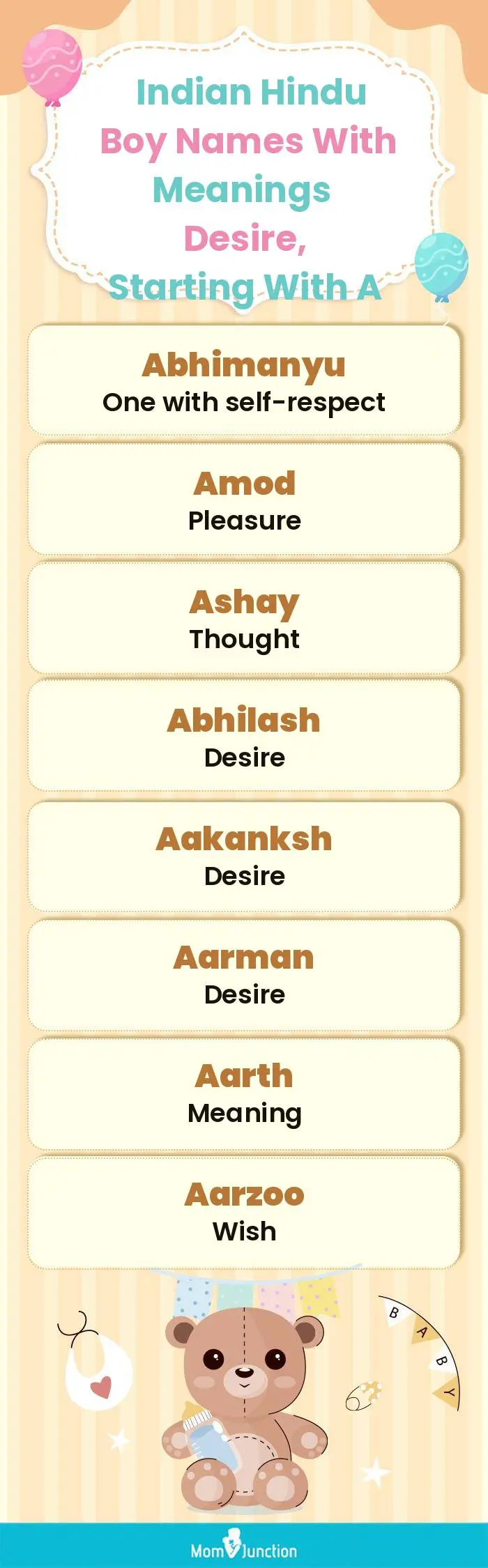  Indian Hindu Boy Names with Meanings Desire, Starting With A(infographic)