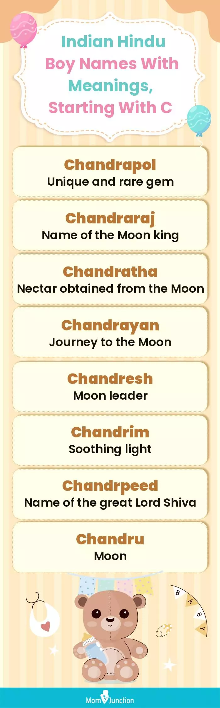  Indian Hindu Boy Names with Meanings, Starting With C(infographic)