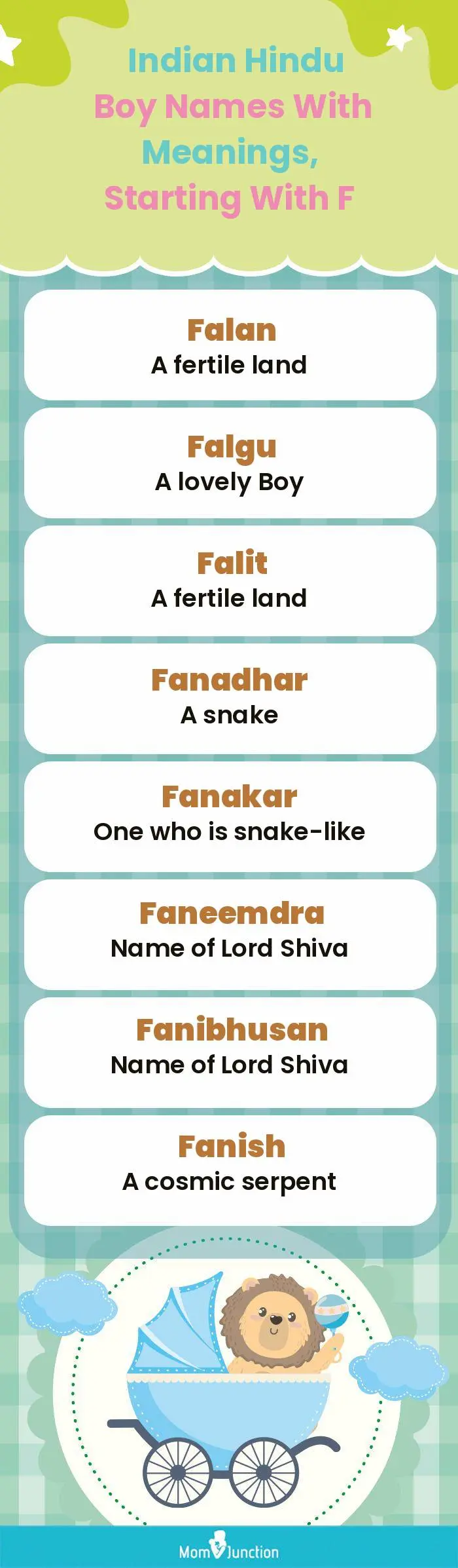  Indian Hindu Boy Names with Meanings, Starting With F(infographic)