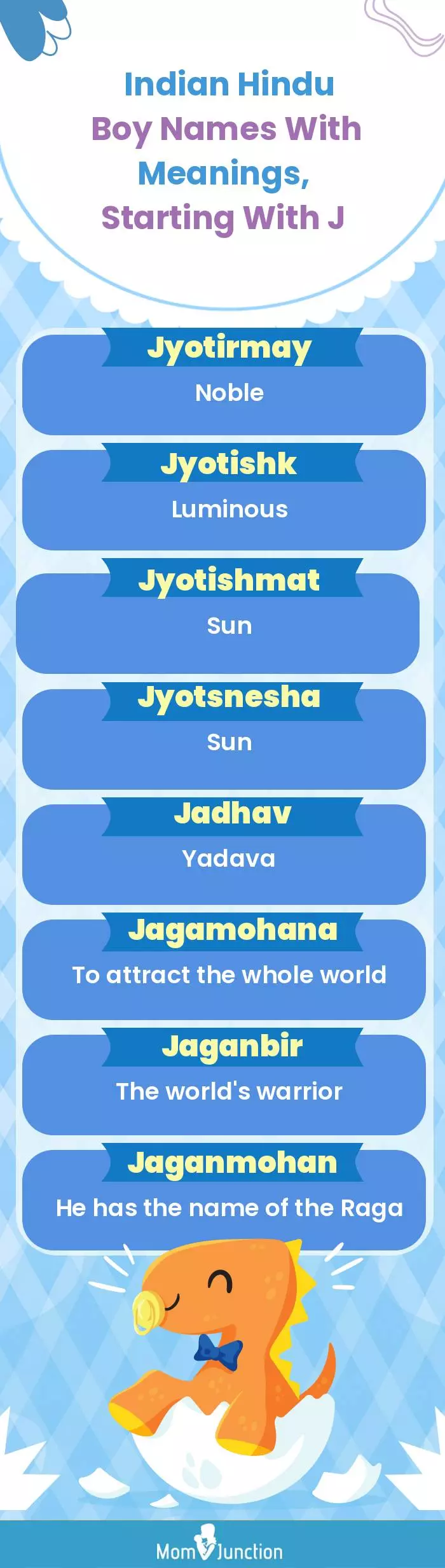  Indian Hindu Boy Names with Meanings, Starting With J(infographic)