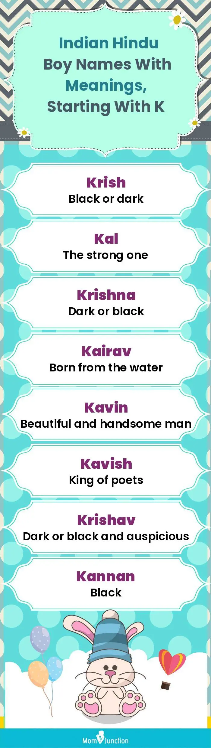  Indian Hindu Boy Names with Meanings, Starting With K(infographic)