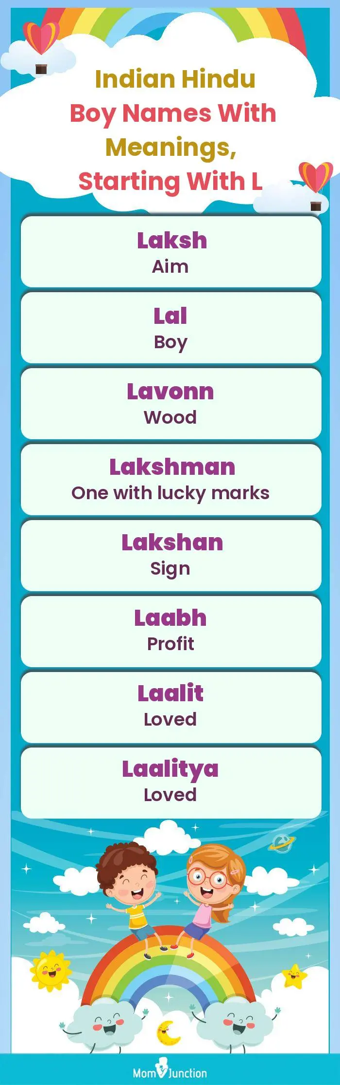  Indian Hindu Boy Names with Meanings, Starting With L(infographic)