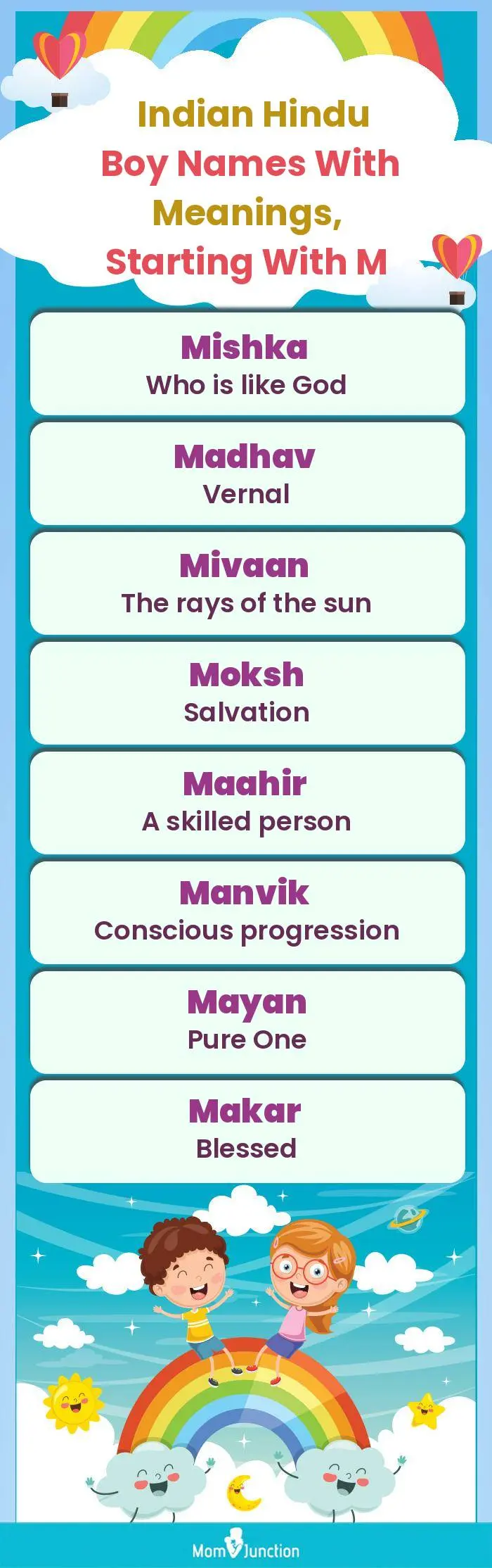  Indian Hindu Boy Names with Meanings, Starting With M(infographic)