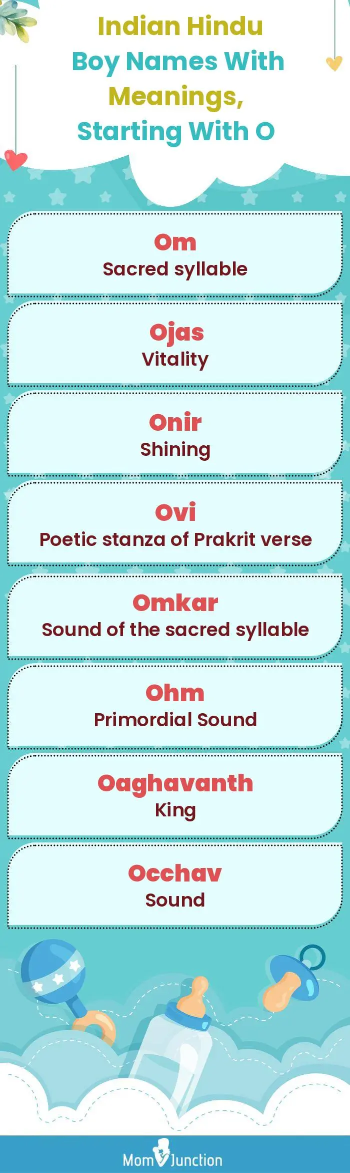  Indian Hindu Boy Names with Meanings, Starting With O(infographic)